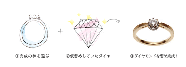 プロポーズリング　ダイヤモンド　大阪　婚約指輪