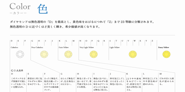 姫路市プロポーズリング